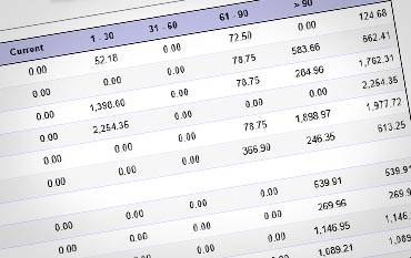 Top Sacramento Factoring Companies Top Rated Factoring Companies